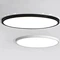 3CCT ceiling panel light